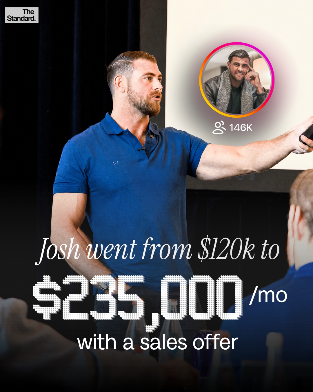 Josh went from $120k to $235,000 per month