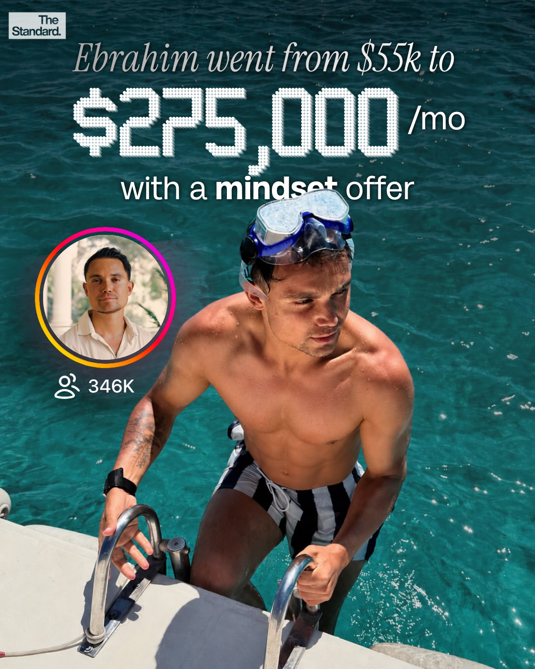 Ebrahim went from $55k to $275,000 per month